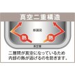 画像3: エコクックお湯で作れる調理ポット (3)