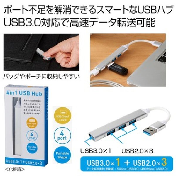 便利な４ｉｎ１ＵＳＢハブの写真